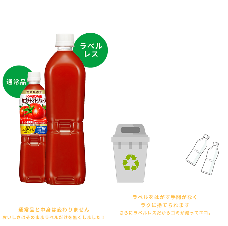 環境に配慮した商品 カゴメトマトジュース 食塩無添加ラベルレス