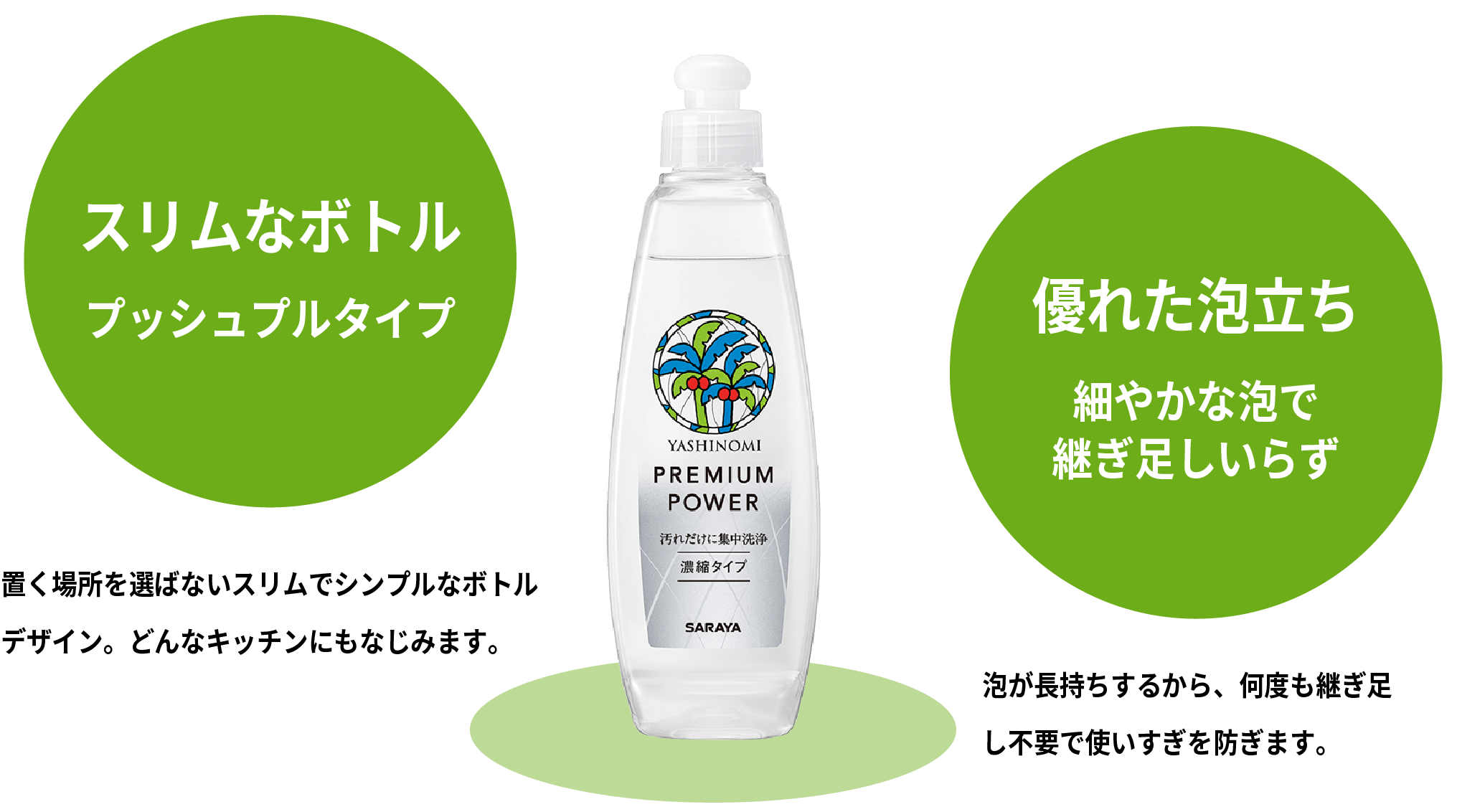 スリムなボトル プッシュプルタイプ 優れた泡立ち 細やかな泡で継ぎ足しいらず